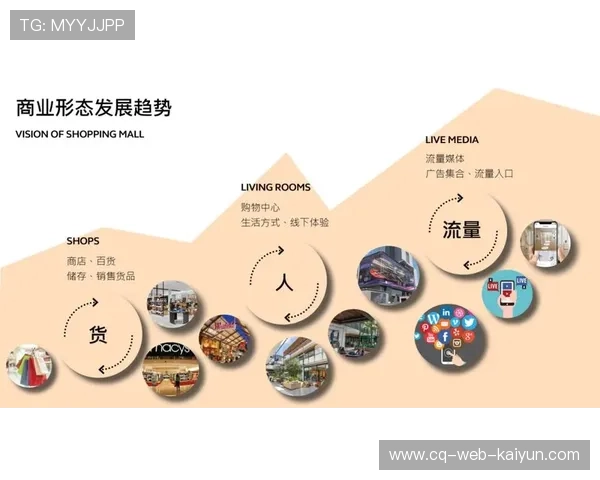 不仅满足观赛更兼顾裁判回看 系统正在本周期实现业务功能的跨界融合